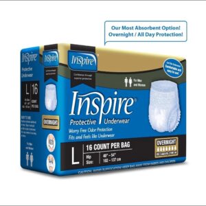 תחתוני ספיגה מבית אינספייר – INSPIRE מידה L